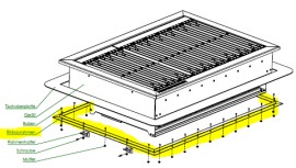 Frame for Drop-In Devices