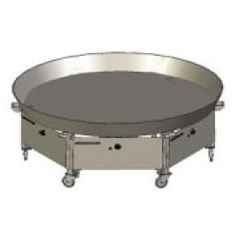 Pan with base-gas