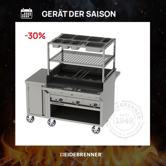 Gerät der Saison 1, KW 7-13